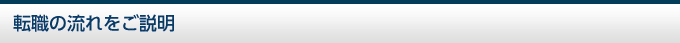 転職の流れをご説明
